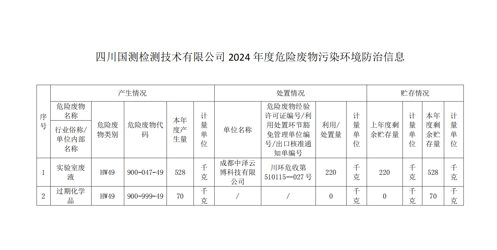 WX20250530-194716@2x.png
